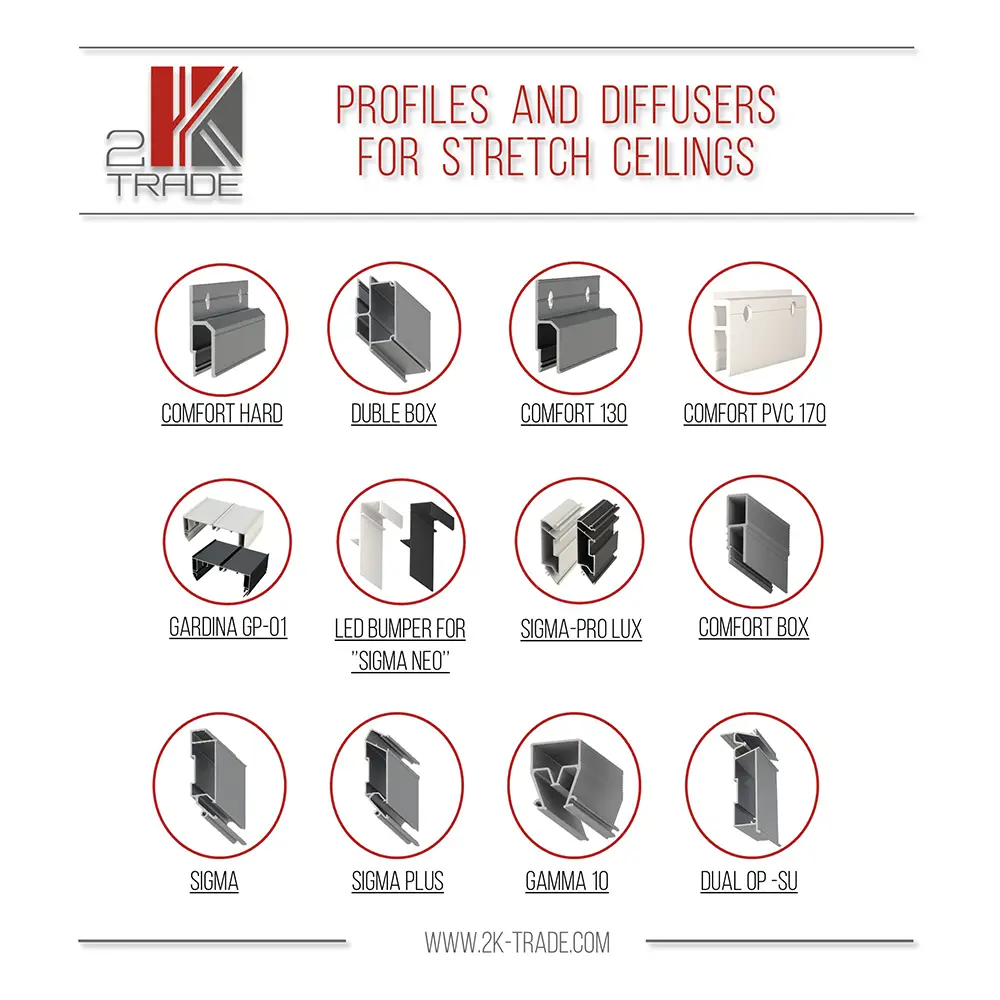 Profile i dyfuzory do sufitów napinanych